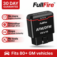 FullFire™ AFM/DFM Disabler