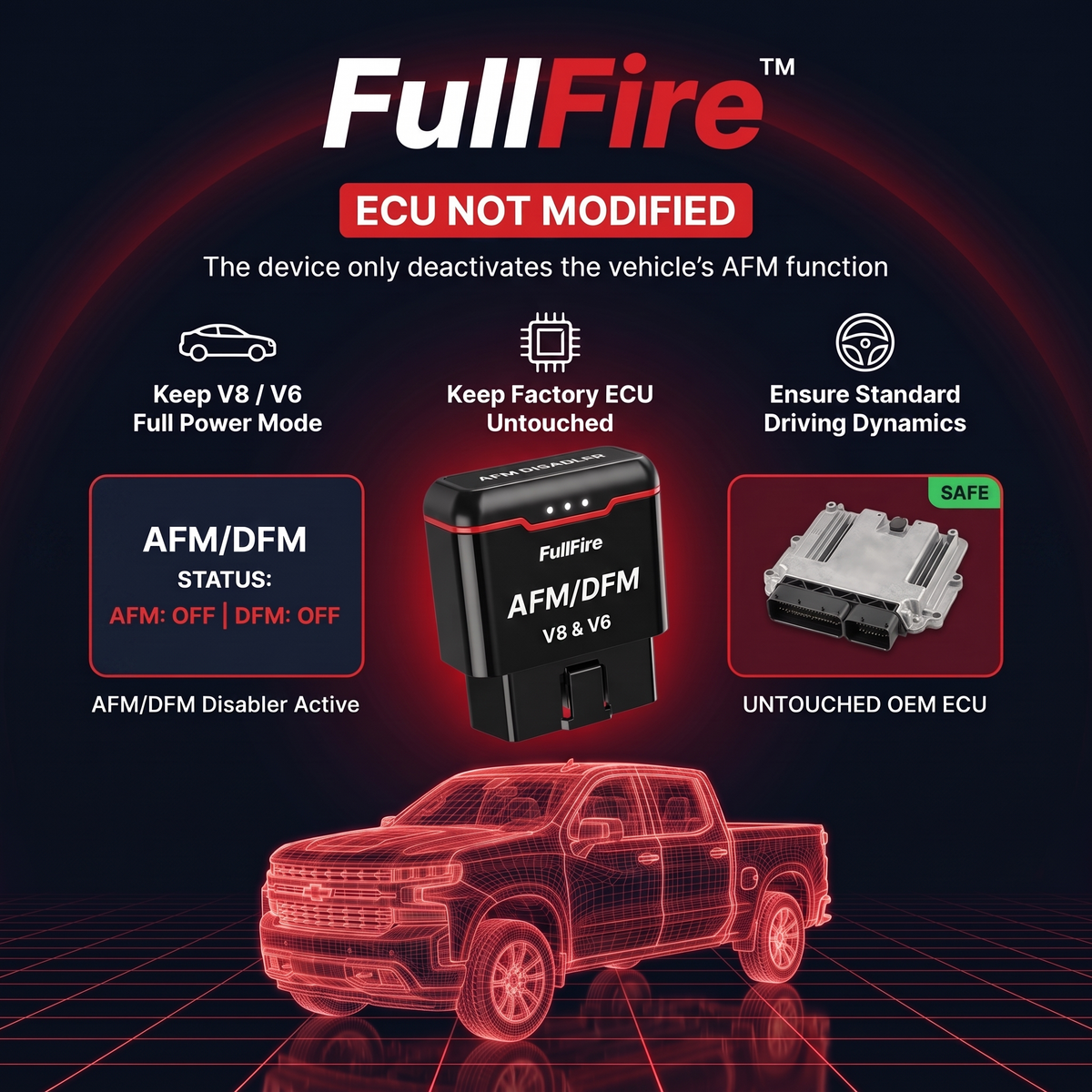 FullFire™ AFM/DFM Disabler