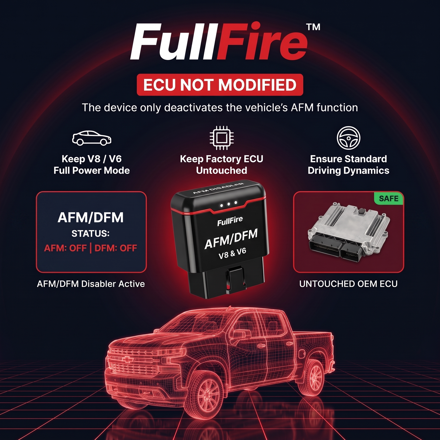 FullFire™ AFM/DFM Disabler