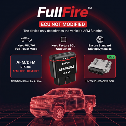 FullFire™ AFM/DFM Disabler