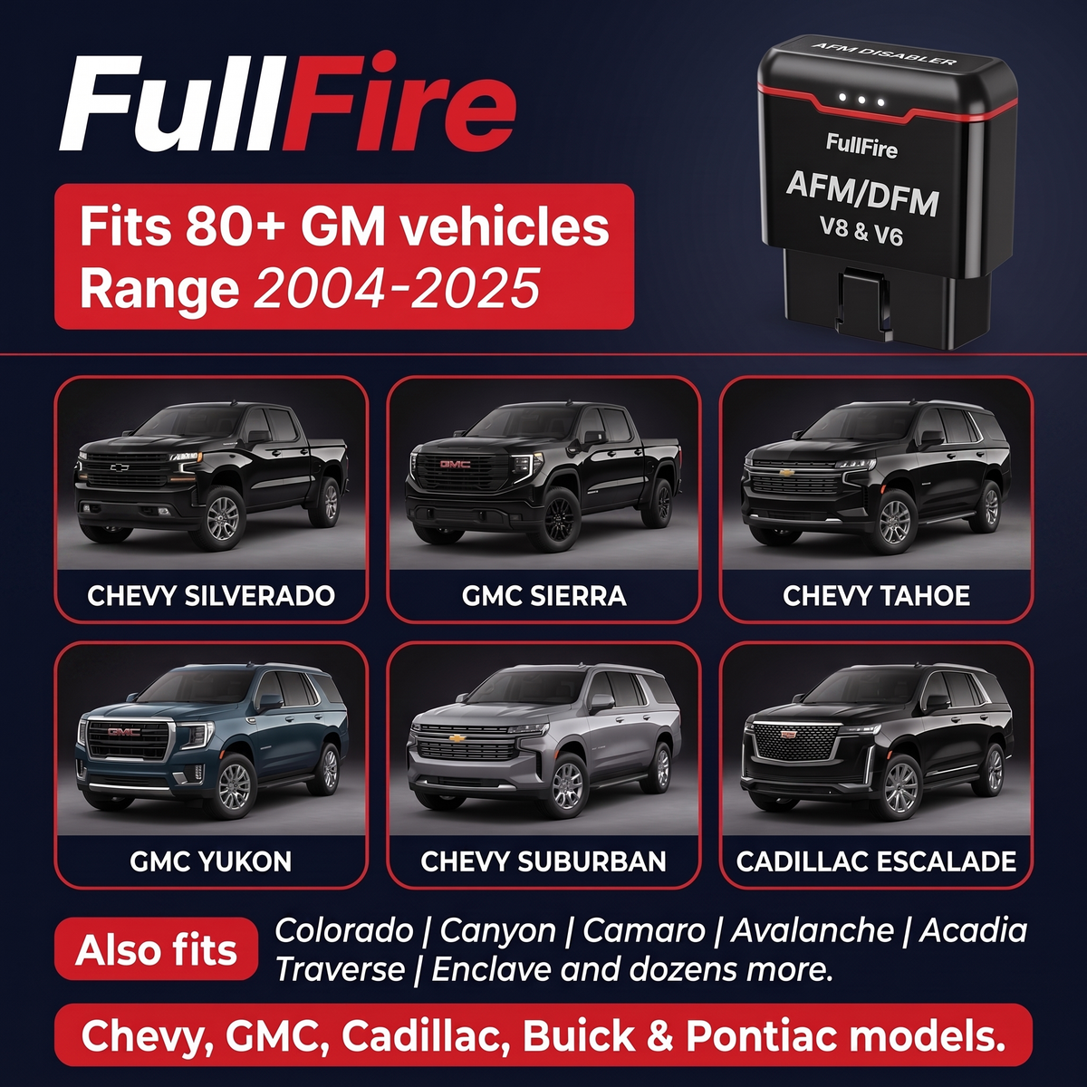 FullFire™ AFM/DFM Disabler
