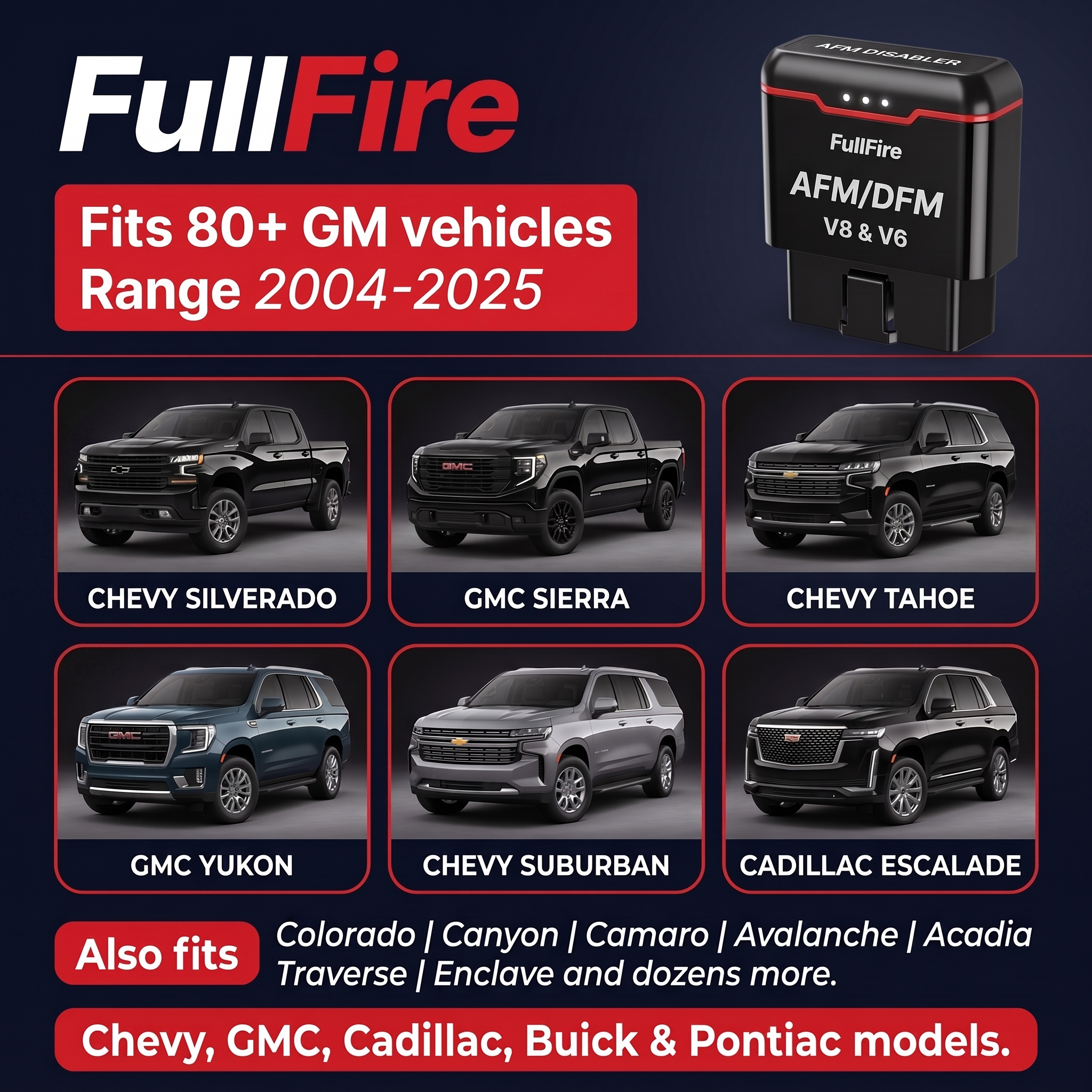 FullFire™ AFM/DFM Disabler