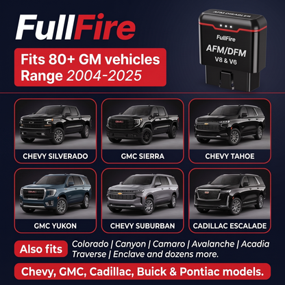 FullFire™ AFM/DFM Disabler