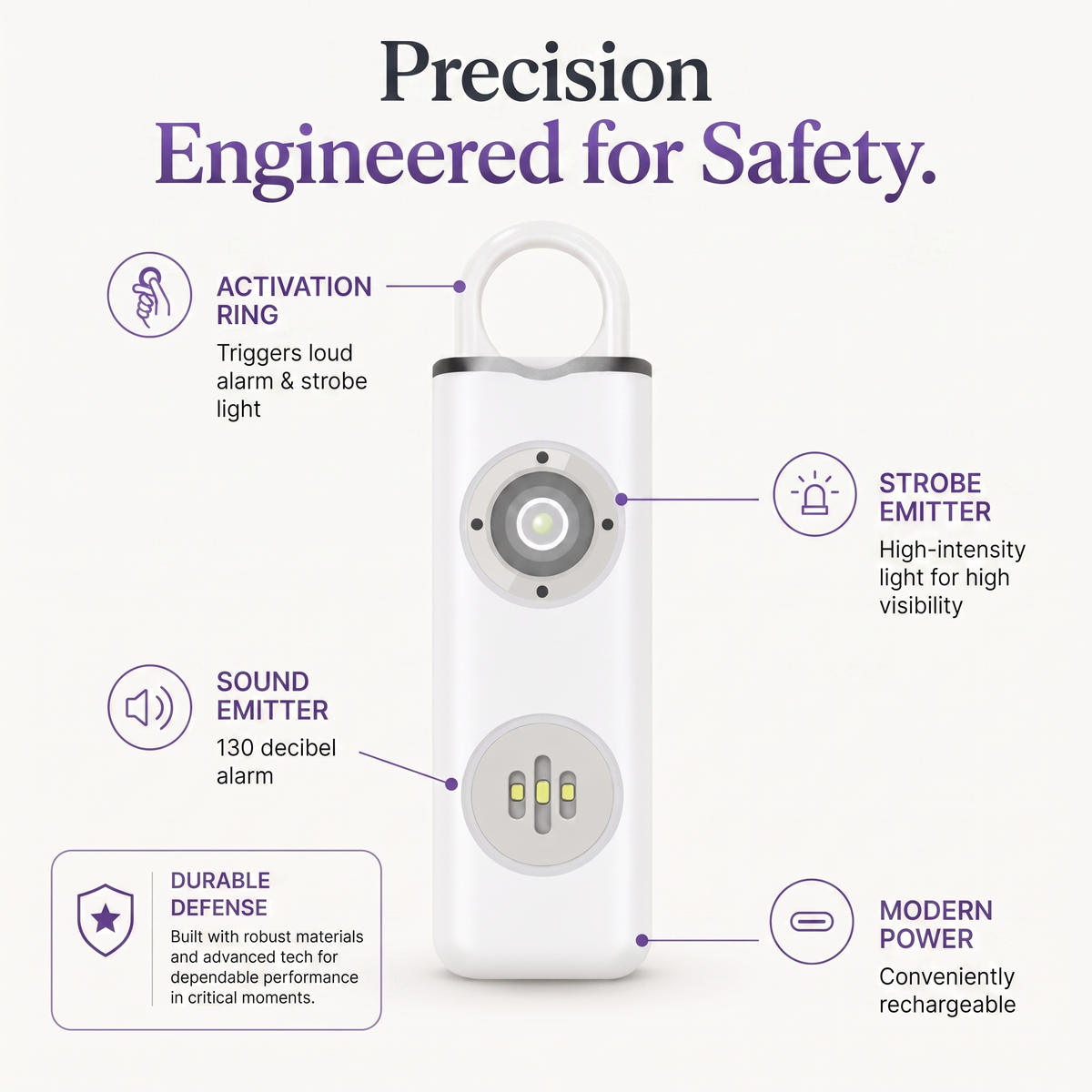 AlertAngel™ Personal Safety Alarm